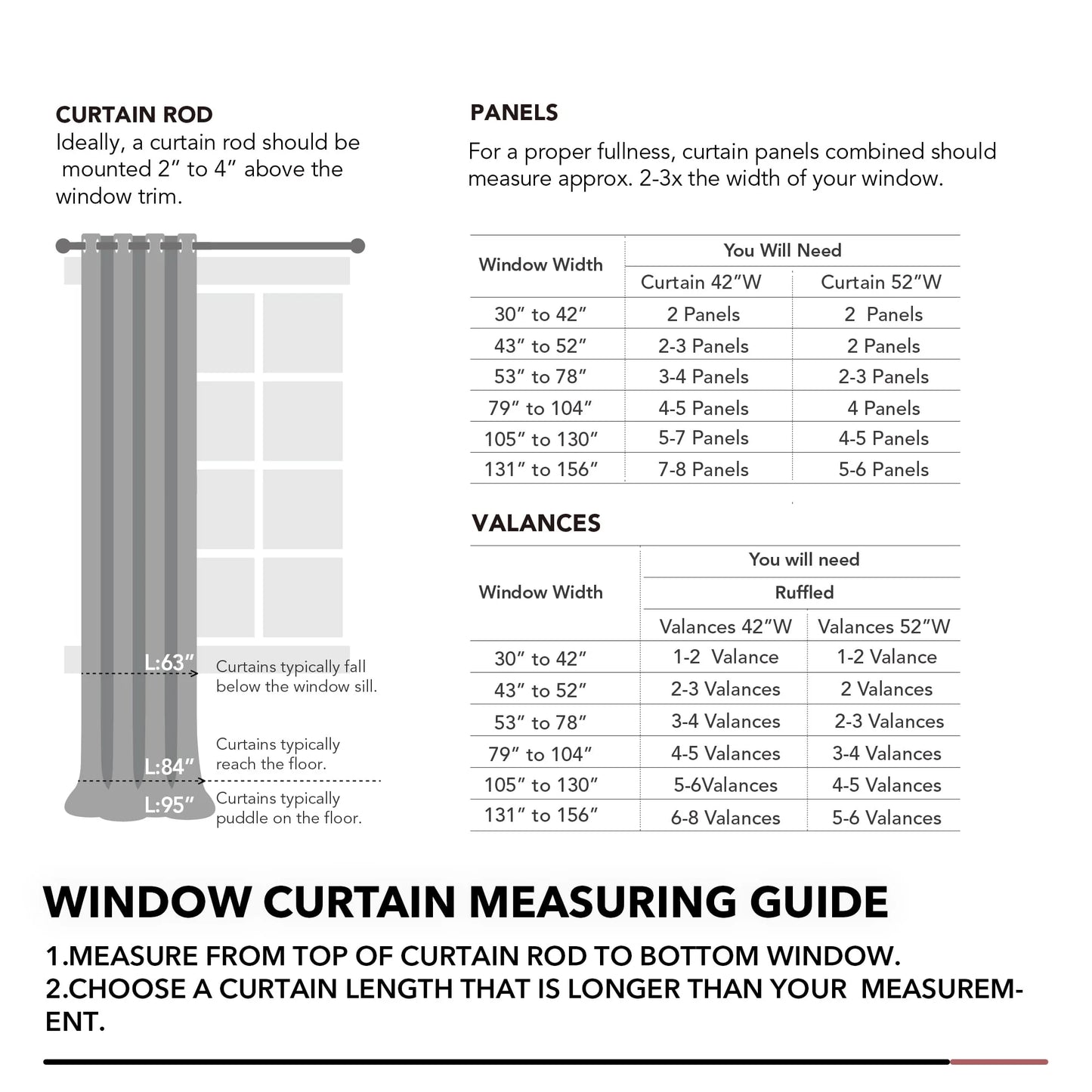 Insulated Blackout Curtains - Stylish Rod Pocket Design