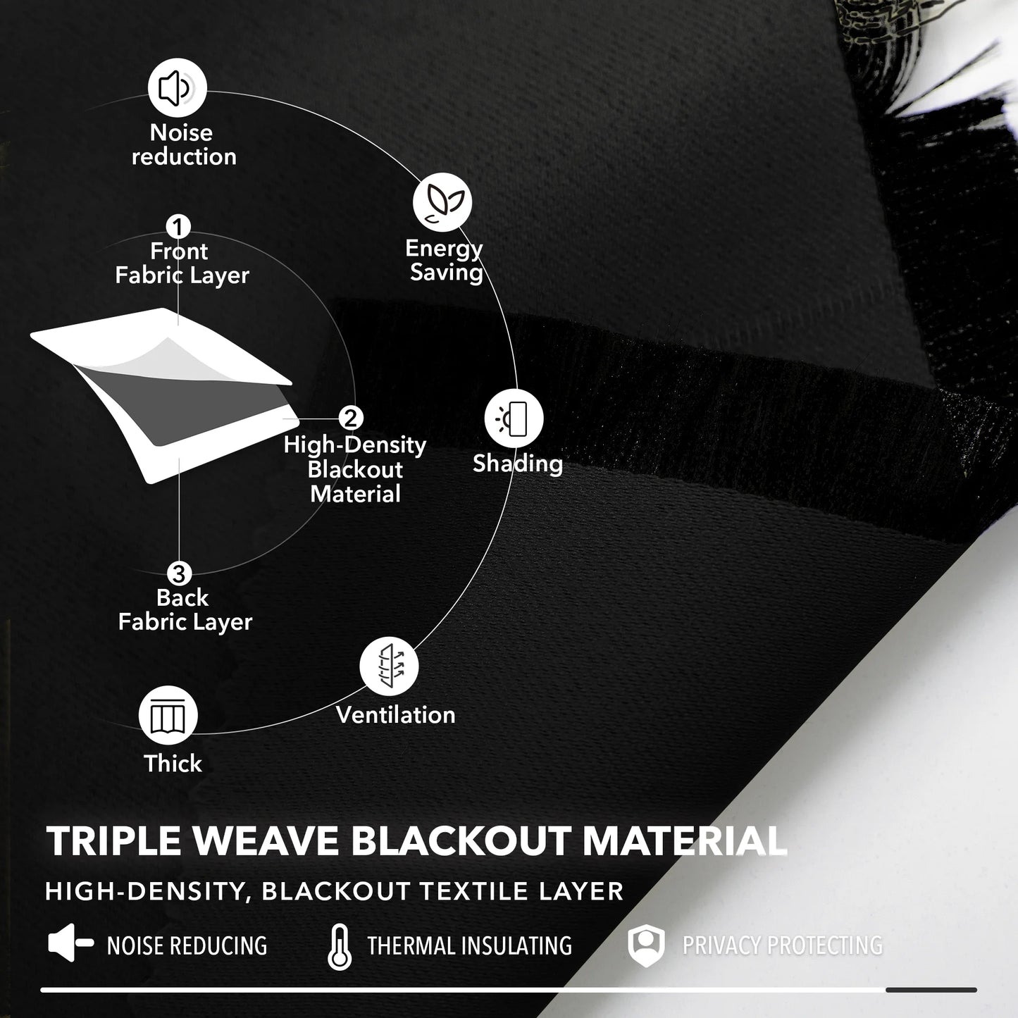 Insulated Blackout Curtains - Stylish Rod Pocket Design