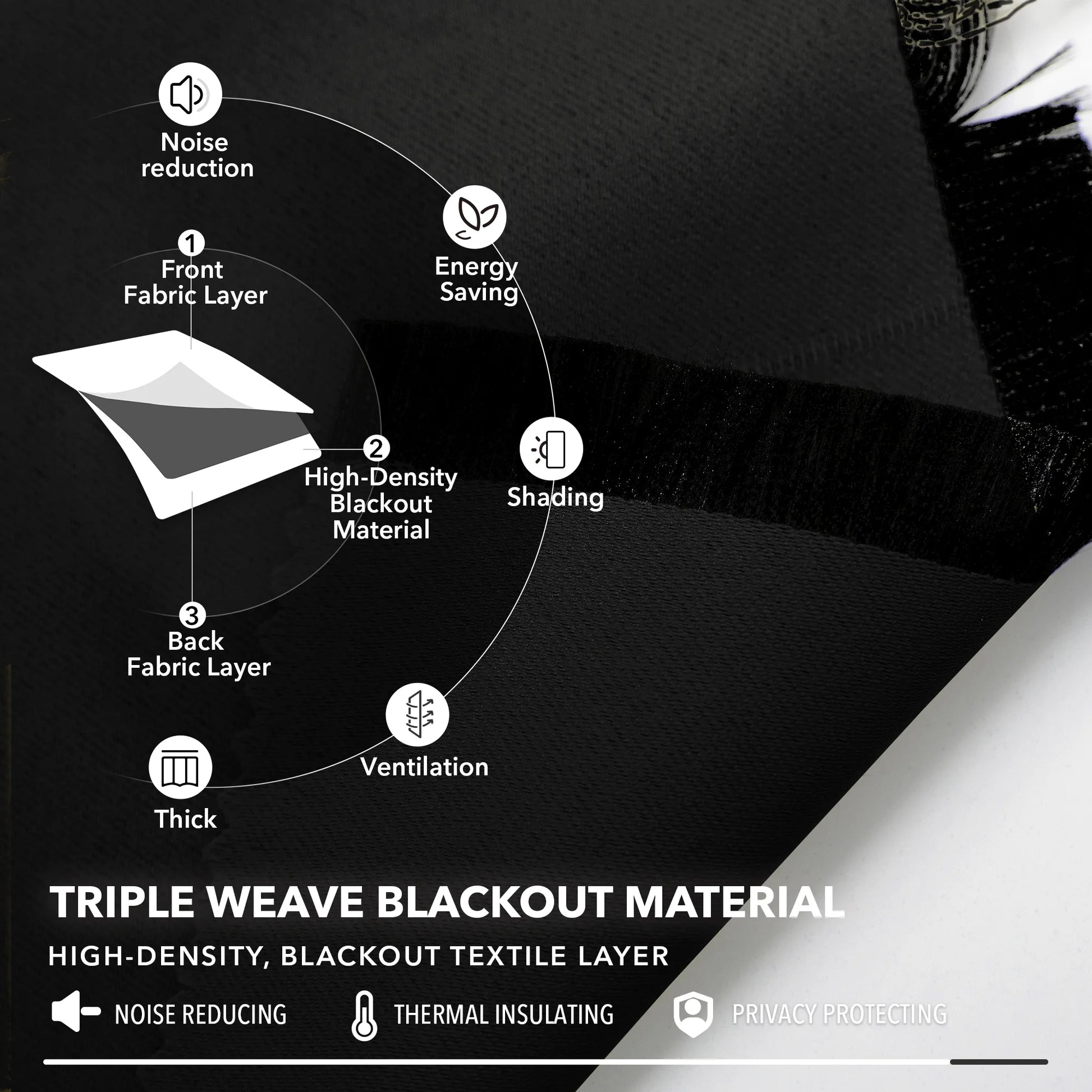 Insulated Blackout Curtains - Stylish Rod Pocket Design